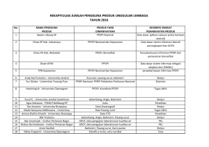 rekapitulasi jumlah pengguna produk unggulan lembaga tahun 2016