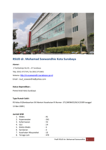 RSUD dr. Mohamad Soewandhie Kota Surabaya