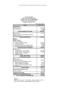 (dalam jutaan rupiah) Uraian Tahun 2013 PENDAPATAN