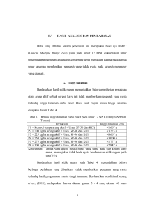 IV. HASIL ANALISIS DAN PEMBAHASAN Data