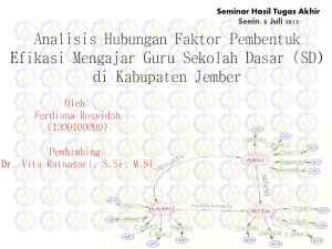 Analisis Hubungan Faktor Pembentuk Efikasi Mengajar