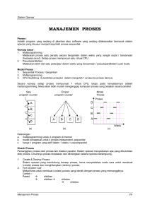 MANAJEMEN PROSES