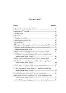 DAFTAR GAMBAR Gambar Halaman 2.1. Kedalaman cahaya