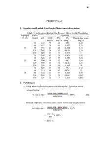 47 PERHITUNGAN 1. Karakterisasi Limbah Cair Bengkel Motor