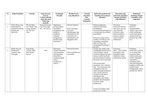 No Judul Penelitian Penulis Nama Jurnal ( beserta Volume/edisi/hal