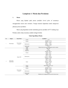 Lampiran 1: Mesin dan Peralatan