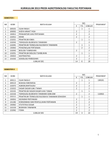 kurikulum 2013 prodi agroteknologi fakultas pertanian
