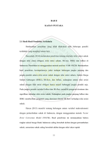 11 BAB II KAJIAN PUSTAKA 2.1 Hasil