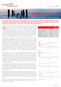 spring watch - Eastspring Investments