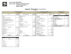ACE Life Indonesia - Laporan Keuangan Q1 2015