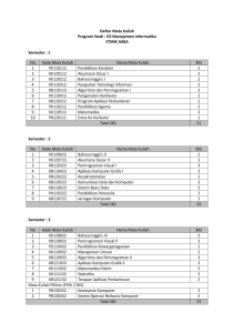 Daftar Mata Kuliah Program Studi : D3 Manajemen