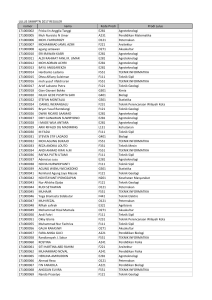 Hasil SMMPTN 2017 Gabungan.xlsx