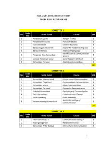 SEMESTER 1 SEMESTER 2 SEMESTER 3