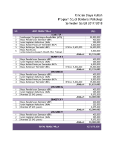 Rincian Biaya Kuliah Program Studi Doktoral