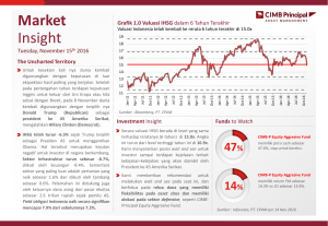 Market Insight - CIMB-Principal Asset Management