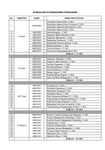KURIKULUM D3 MANAJEMEN PEMASARAN