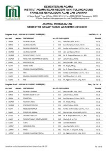 Jadwal Kuliah genap 2016-2017