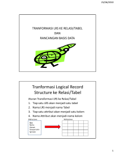 Tranformasi Logical Record Structure ke Relasi/Tabel