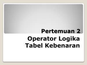 Operator Logika - UIGM | Login Student