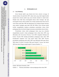 Dampak Kebijakan Stimulus Fiskal Bidang