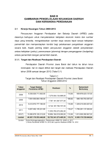 bab iii gambaran pengelolaan keuangan daerah dan kerangka