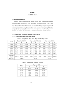 BAB IV ANALISIS DATA 4.1. Pengumpulan Data Sebelum dilakukan