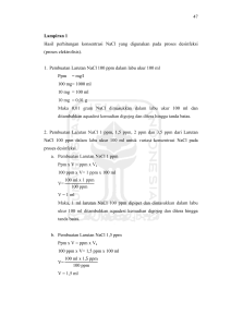 47 Lampiran 1 Hasil perhitungan konsentrasi NaCl