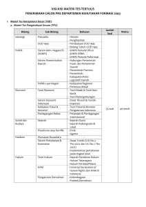 kisi-kisi materi tes tertulis penerimaan calon pns departemen