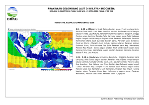 Prakiraan Cuaca Wilayah Pelayanan
