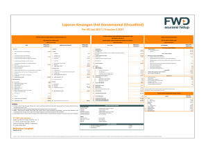 Laporan Keuangan Unit Konvensional (Unaudited)