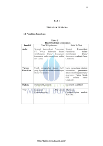 BAB II TINJAUAN PUSTAKA 2.1 Penelitian Terdahulu Tabel 2.1