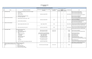 CETAK REKAM ONLINE 1. Informasi Tentang Kedudukan/ Domisili