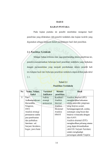 14 BAB II KAJIAN PUSTAKA Pada kajian pustaka ini peneliti