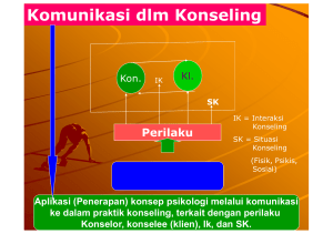 Materi Perkuliahan Komunikasi dalam BK