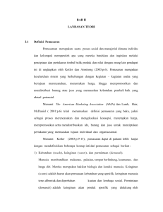 BAB II LANDASAN TEORI 2.1 Definisi Pemasaran Pemasaraan