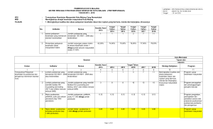 TUJUAN : Target Tahun Target Tahun Target Tahun Target Tahun