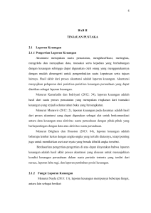 BAB II TINJAUAN PUSTAKA 2.1 Laporan Keuangan 2.1.1