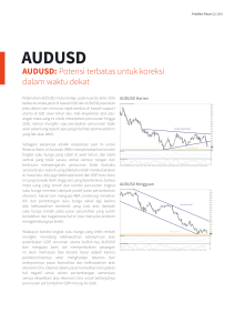 audusd