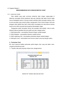 4.3. Kegiatan Belajar 3. MENGGAMBARKAN DATA DENGAN