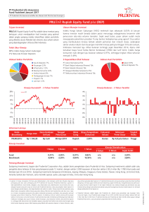 PRUlink Rupiah Equity Fund plus