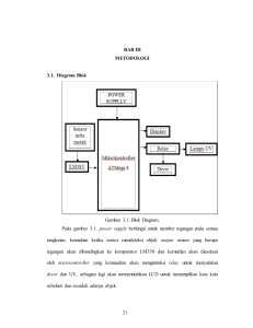 21 BAB III METODOLOGI 3.1. Diagram Blok Gambar 3.1. Blok