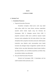19 BAB II LANDASAN TEORI A. Deskripsi Teori 1. Komunikasi