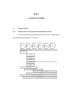 BAB 2 LANDASAN TEORI