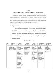 BAB II TINJAUAN PUSTAKA DAN