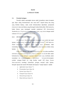 II-1 BAB II LANDASAN TEORI 2.1. Protokol Jaringan Protokol