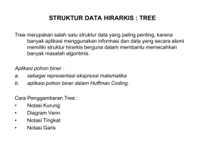 struktur data hirarkis : tree - E