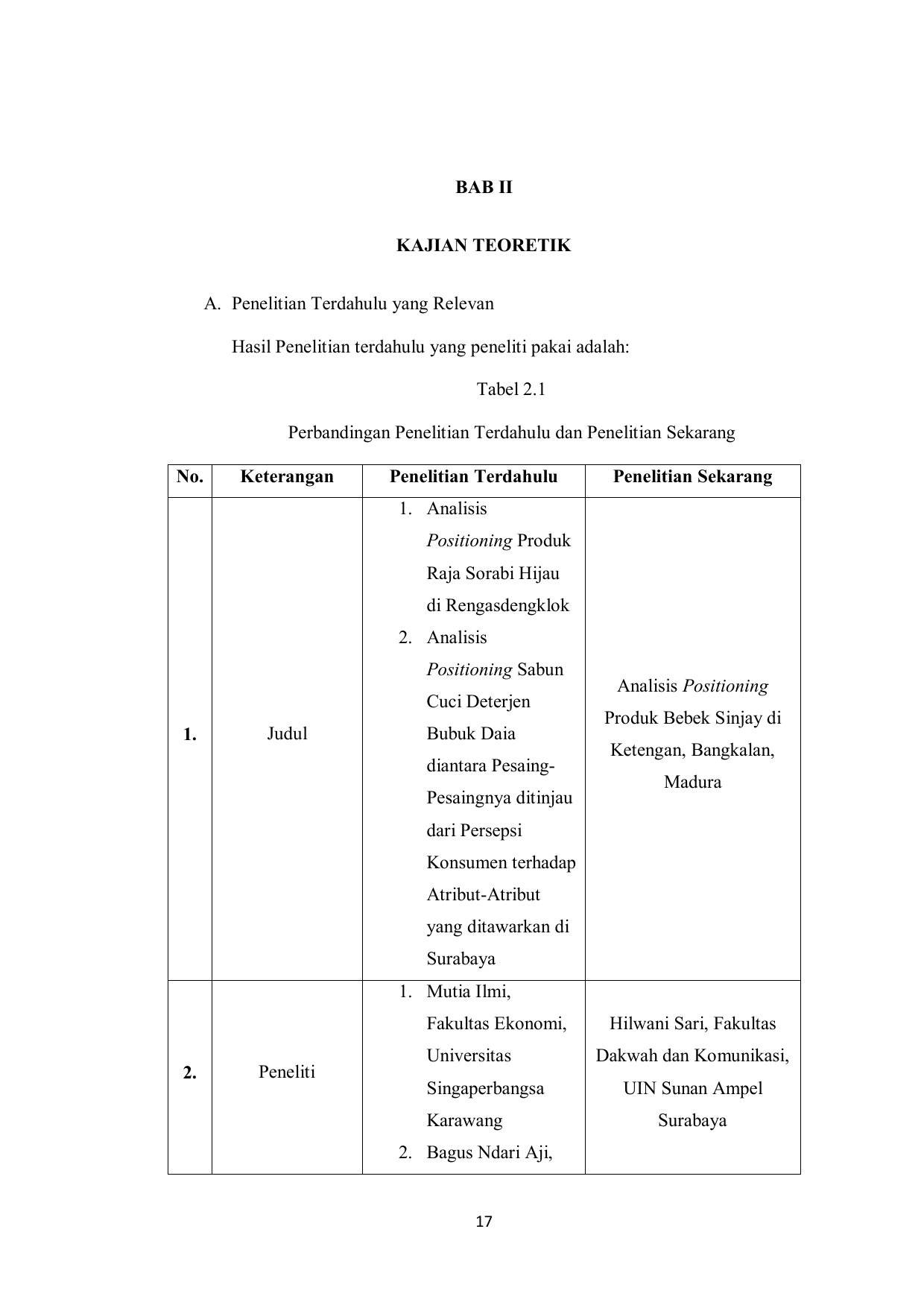 Kegunaan Penelitian Terdahulu Pada Skripsi لم يسبق له مثيل