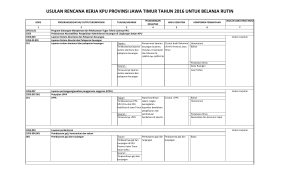 usulan rencana kerja kpu provinsi jawa timur tahun 2016 untuk