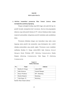 35 BAB III PENYAJIAN DATA A. Aktivitas komunikasi pemasaran