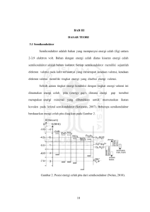 10 BAB III DASAR TEORI 3.1 Semikonduktor Semikonduktor adalah